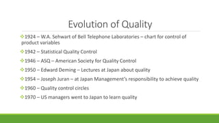 Evolution of Quality
1924 – W.A. Sehwart of Bell Telephone Laboratories – chart for control of
product variables
1942 – Statistical Quality Control
1946 – ASQ – American Society for Quality Control
1950 – Edward Deming – Lectures at Japan about quality
1954 – Joseph Juran – at Japan Management’s responsibility to achieve quality
1960 – Quality control circles
1970 – US managers went to Japan to learn quality
 