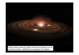 15 avril 2019 - Page 4
Etoile la plus proche du soleil: Proxima du Centaure à 4,24
années lumières = 800'000 fois la dista...