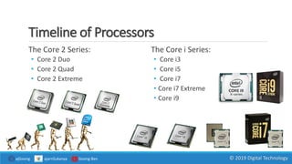 Timeline of Processors
The Core 2 Series:
• Core 2 Duo
• Core 2 Quad
• Core 2 Extreme
The Core i Series:
• Core i3
• Core i5
• Core i7
• Core i7 Extreme
• Core i9
ajGoong ajarnSukanya Goong Ben © 2019 Digital Technology
 
