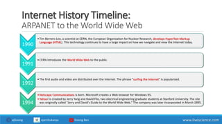 Internet History Timeline:
ARPANET to the World Wide Web
1990
•Tim Berners-Lee, a scientist at CERN, the European Organization for Nuclear Research, develops HyperText Markup
Language (HTML). This technology continues to have a large impact on how we navigate and view the Internet today.
1991
•CERN introduces the World Wide Web to the public.
1992
•The first audio and video are distributed over the Internet. The phrase "surfing the Internet" is popularized.
1994
•Netscape Communications is born. Microsoft creates a Web browser for Windows 95.
•Yahoo! is created by Jerry Yang and David Filo, two electrical engineering graduate students at Stanford University. The site
was originally called "Jerry and David's Guide to the World Wide Web." The company was later incorporated in March 1995.
www.livescience.comajGoong ajarnSukanya Goong Ben
 