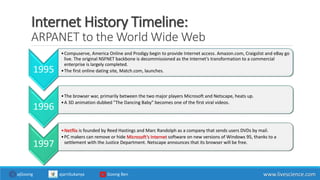 Internet History Timeline:
ARPANET to the World Wide Web
1995
•Compuserve, America Online and Prodigy begin to provide Internet access. Amazon.com, Craigslist and eBay go
live. The original NSFNET backbone is decommissioned as the Internet’s transformation to a commercial
enterprise is largely completed.
•The first online dating site, Match.com, launches.
1996
•The browser war, primarily between the two major players Microsoft and Netscape, heats up.
•A 3D animation dubbed "The Dancing Baby" becomes one of the first viral videos.
1997
•Netflix is founded by Reed Hastings and Marc Randolph as a company that sends users DVDs by mail.
•PC makers can remove or hide Microsoft’s Internet software on new versions of Windows 95, thanks to a
settlement with the Justice Department. Netscape announces that its browser will be free.
www.livescience.comajGoong ajarnSukanya Goong Ben
 