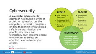 Cybersecurity
A successful cybersecurity
approach has multiple layers of
protection spread across the
computers, networks, programs,
or data that one intends to keep
safe. In an organization, the
people, processes, and
technology must all complement
one another to create an
effective defense from cyber
attacks.
www.cisco.com
ajGoong ajarnSukanya Goong Ben © 2019 Digital Technology
 