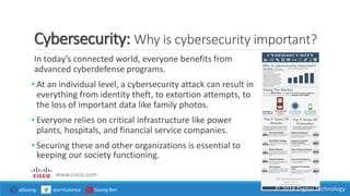 Cybersecurity: Why is cybersecurity important?
In today’s connected world, everyone benefits from
advanced cyberdefense programs.
• At an individual level, a cybersecurity attack can result in
everything from identity theft, to extortion attempts, to
the loss of important data like family photos.
• Everyone relies on critical infrastructure like power
plants, hospitals, and financial service companies.
• Securing these and other organizations is essential to
keeping our society functioning.
www.cisco.com
ajGoong ajarnSukanya Goong Ben © 2019 Digital Technology
 