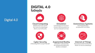 Digital 4.0
 