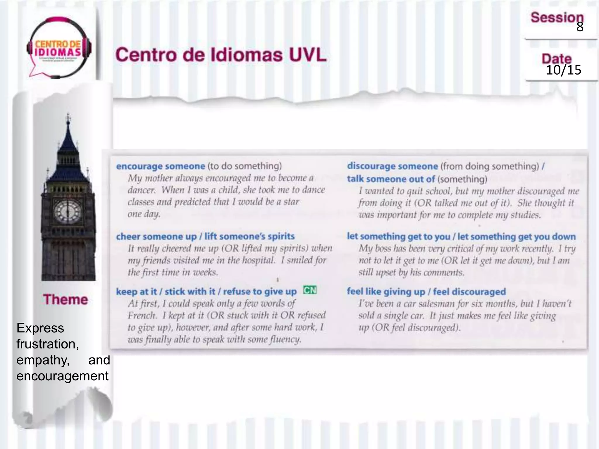 8
10/15
Express
frustration,
empathy, and
encouragement