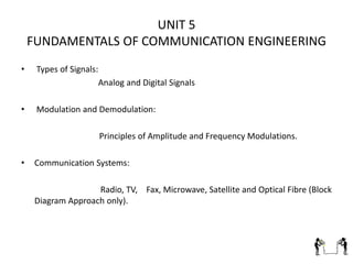 Ge 2151 basic electrical electronics engineering | PPTX