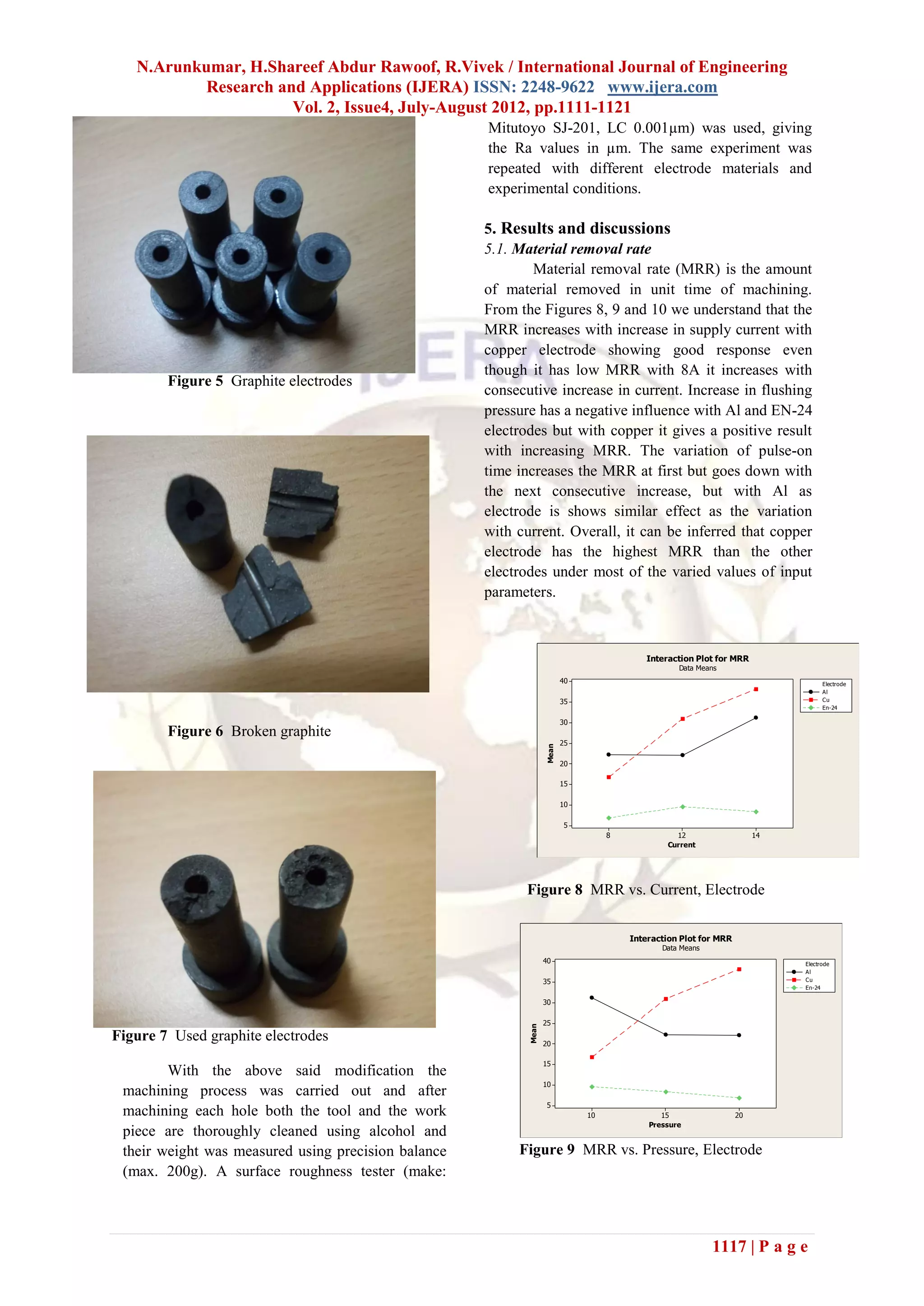 N.Arunkumar, H.Shareef Abdur Rawoof, R.Vivek / International Journal of Engineering
           Research and Applications (IJERA) ISSN: 2248-9622 www.ijera.com
                      Vol. 2, Issue4, July-August 2012, pp.1111-1121
                                                     Mitutoyo SJ-201, LC 0.001µm) was used, giving
                                                     the Ra values in µm. The same experiment was
                                                     repeated with different electrode materials and
                                                     experimental conditions.

                                                     5. Results and discussions
                                                     5.1. Material removal rate
                                                             Material removal rate (MRR) is the amount
                                                     of material removed in unit time of machining.
                                                     From the Figures 8, 9 and 10 we understand that the
                                                     MRR increases with increase in supply current with
                                                     copper electrode showing good response even
                                                     though it has low MRR with 8A it increases with
        Figure 5 Graphite electrodes
                                                     consecutive increase in current. Increase in flushing
                                                     pressure has a negative influence with Al and EN-24
                                                     electrodes but with copper it gives a positive result
                                                     with increasing MRR. The variation of pulse-on
                                                     time increases the MRR at first but goes down with
                                                     the next consecutive increase, but with Al as
                                                     electrode is shows similar effect as the variation
                                                     with current. Overall, it can be inferred that copper
                                                     electrode has the highest MRR than the other
                                                     electrodes under most of the varied values of input
                                                     parameters.



                                                                                           Interaction Plot for MRR
                                                                                                   Data Means
                                                                          40                                                       Electrode
                                                                                                                                   Al
                                                                          35                                                       Cu
                                                                                                                                   En-24

                                                                          30
        Figure 6 Broken graphite
                                                                          25
                                                                   Mean




                                                                          20

                                                                          15

                                                                          10

                                                                          5
                                                                                    8             12                    14
                                                                                                Current




                                                           Figure 8 MRR vs. Current, Electrode


                                                                                        Interaction Plot for MRR
                                                                                               Data Means
                                                                   40                                                        Electrode
                                                                                                                             Al
                                                                   35                                                        Cu
                                                                                                                             En-24

                                                                   30

                                                                   25
                                                            Mean




Figure 7 Used graphite electrodes                                  20

                                                                   15
        With the above said modification the
                                                                   10
 machining process was carried out and after
                                                                   5
 machining each hole both the tool and the work                                10              15                  20
                                                                                            Pressure
 piece are thoroughly cleaned using alcohol and
 their weight was measured using precision balance        Figure 9 MRR vs. Pressure, Electrode
 (max. 200g). A surface roughness tester (make:



                                                                                                            1117 | P a g e
 