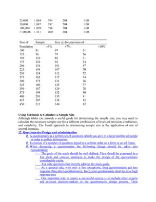 25,000 1,064 394 204 100
50,000 1,087 397 204 100
100,000 1,099 398 204 100
>100,000 1,111 400 204 100
Size of Sample Size (n) for precision of
Population ±5% ±7% ±10%
100 81 67 51
125 96 78 56
150 110 86 61
175 122 94 64
200 134 101 67
225 144 107 70
250 154 112 72
275 163 117 74
300 172 121 76
325 180 125 77
350 187 129 78
375 194 132 80
400 201 135 81
425 207 138 82
450 212 140 82
Using Formulas to Calculate a Sample Size
Although tables can provide a useful guide for determining the sample size, you may need to
calculate the necessary sample size for a different combination of levels of precision, confidence,
and variability. The fourth approach to determining sample size is the application of one of
several formulas
12. Questionnaire Design and administration
Ø A questionnaire is a written set of questions which you give to a large number of people
in order to collect information
Ø It consists of a number of questions typed in a definite order on a form or set of forms.
Ø When designing a questionnaire the following things should be taken into
consideration:
· The goals of the study should be well defined. They should be expressed in a
few clear and concise sentences to make the design of the questionnaire
considerably easier.
· Ask only questions that directly address the study goals.
· As a general rule, with only a few exceptions, long questionnaires get less
response than short questionnaires. Keep your questionnaire short to have high
response rate
· One important way to assure a successful survey is to include other experts
and relevant decision-makers in the questionnaire design process. Their
 