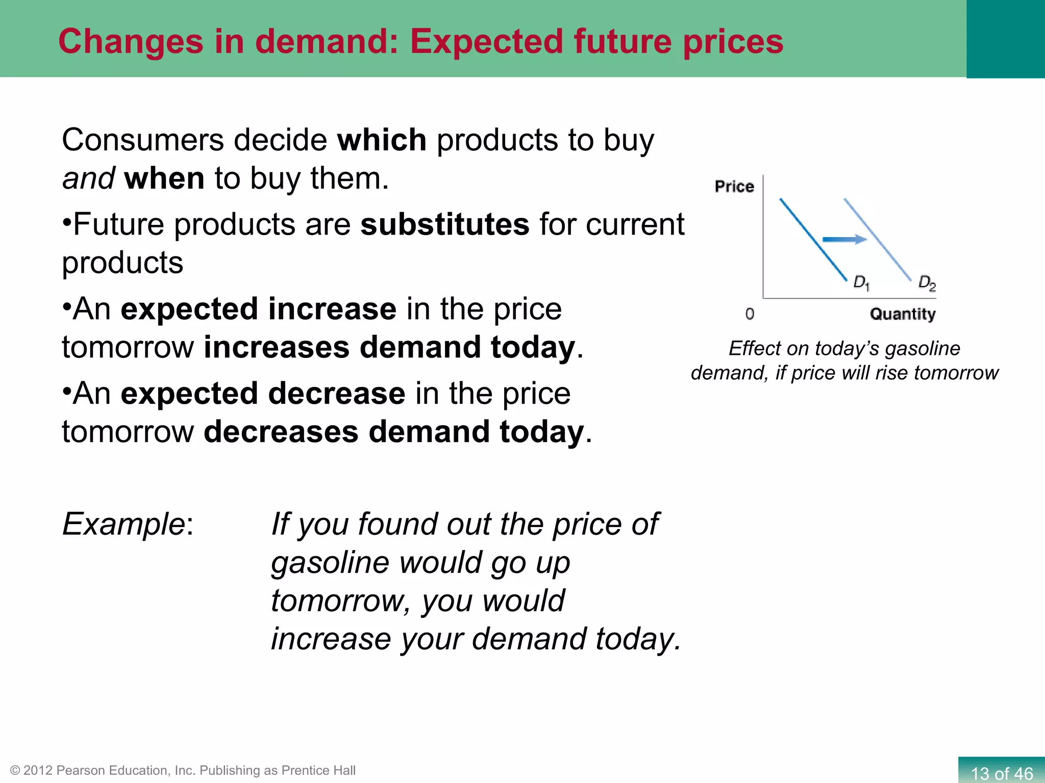 13 of 46© 2012 Pearson Education, Inc. Publishing as Prentice Hall
Consumers decide which products to buy
and when to buy them.
•Future products are substitutes for current
products
•An expected increase in the price
tomorrow increases demand today.
•An expected decrease in the price
tomorrow decreases demand today.
Example: If you found out the price of
gasoline would go up
tomorrow, you would
increase your demand today.
Effect on today’s gasoline
demand, if price will rise tomorrow
Changes in demand: Expected future prices
 