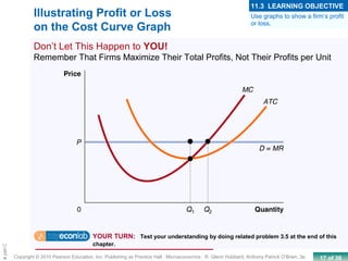 17 of 39Copyright © 2010 Pearson Education, Inc. Publishing as Prentice Hall · Microeconomics · R. Glenn Hubbard, Anthony Patrick O’Brien, 3e.
Chapte
Illustrating Profit or Loss
on the Cost Curve Graph
Don’t Let This Happen to YOU!
Remember That Firms Maximize Their Total Profits, Not Their Profits per Unit
YOUR TURN: Test your understanding by doing related problem 3.5 at the end of this
chapter.
Use graphs to show a firm’s profit
or loss.
11.3 LEARNING OBJECTIVE
 