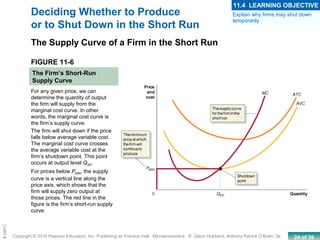 24 of 39Copyright © 2010 Pearson Education, Inc. Publishing as Prentice Hall · Microeconomics · R. Glenn Hubbard, Anthony Patrick O’Brien, 3e.
Chapte
FIGURE 11-6
The Firm’s Short-Run
Supply Curve
Deciding Whether to Produce
or to Shut Down in the Short Run
The Supply Curve of a Firm in the Short Run
For any given price, we can
determine the quantity of output
the firm will supply from the
marginal cost curve. In other
words, the marginal cost curve is
the firm’s supply curve.
The firm will shut down if the price
falls below average variable cost.
The marginal cost curve crosses
the average variable cost at the
firm’s shutdown point. This point
occurs at output level QSD.
For prices below PMIN, the supply
curve is a vertical line along the
price axis, which shows that the
firm will supply zero output at
those prices. The red line in the
figure is the firm’s short-run supply
curve.
Explain why firms may shut down
temporarily.
11.4 LEARNING OBJECTIVE
 
