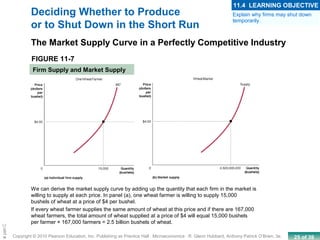 25 of 39Copyright © 2010 Pearson Education, Inc. Publishing as Prentice Hall · Microeconomics · R. Glenn Hubbard, Anthony Patrick O’Brien, 3e.
Chapte
FIGURE 11-7
Firm Supply and Market Supply
Deciding Whether to Produce
or to Shut Down in the Short Run
The Market Supply Curve in a Perfectly Competitive Industry
We can derive the market supply curve by adding up the quantity that each firm in the market is
willing to supply at each price. In panel (a), one wheat farmer is willing to supply 15,000
bushels of wheat at a price of $4 per bushel.
If every wheat farmer supplies the same amount of wheat at this price and if there are 167,000
wheat farmers, the total amount of wheat supplied at a price of $4 will equal 15,000 bushels
per farmer × 167,000 farmers = 2.5 billion bushels of wheat.
Explain why firms may shut down
temporarily.
11.4 LEARNING OBJECTIVE
 