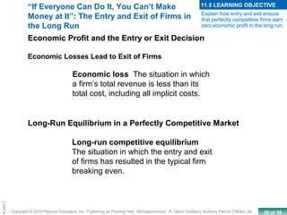 30 of 39Copyright © 2010 Pearson Education, Inc. Publishing as Prentice Hall · Microeconomics · R. Glenn Hubbard, Anthony Patrick O’Brien, 3e.
Chapte
Economic loss The situation in which
a firm’s total revenue is less than its
total cost, including all implicit costs.
Long-Run Equilibrium in a Perfectly Competitive Market
Long-run competitive equilibrium
The situation in which the entry and exit
of firms has resulted in the typical firm
breaking even.
Economic Losses Lead to Exit of Firms
Economic Profit and the Entry or Exit Decision
“If Everyone Can Do It, You Can’t Make
Money at It”: The Entry and Exit of Firms in
the Long Run
Explain how entry and exit ensure
that perfectly competitive firms earn
zero economic profit in the long run.
11.5 LEARNING OBJECTIVE
 