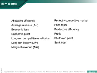 39 of 39Copyright © 2010 Pearson Education, Inc. Publishing as Prentice Hall · Microeconomics · R. Glenn Hubbard, Anthony Patrick O’Brien, 3e.
Chapte
Allocative efficiency
Average revenue (AR)
Economic loss
Economic profit
Long-run competitive equilibrium
Long-run supply curve
Marginal revenue (MR)
Perfectly competitive market
Price taker
Productive efficiency
Profit
Shutdown point
Sunk cost
KEY TERMS
 