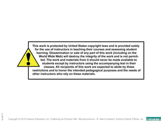 11 of 34Copyright © 2010 Pearson Education, Inc. Publishing as Prentice Hall · Microeconomics · R. Glenn Hubbard, Anthony Patrick O’Brien, 3e.
Chapte
 