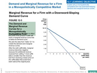 18 of 34Copyright © 2010 Pearson Education, Inc. Publishing as Prentice Hall · Microeconomics · R. Glenn Hubbard, Anthony Patrick O’Brien, 3e.
Chapte
FIGURE 12-3
The Demand and
Marginal Revenue
Curves for a
Monopolistically
Competitive Firm
Marginal Revenue for a Firm with a Downward-Sloping
Demand Curve
Any firm that has the ability to affect
the price of the product it sells will
have a marginal revenue curve that
is below its demand curve.
We plot the data from Table 12-1 to
create the demand and marginal
revenue curves.
After the sixth caffè latte, marginal
revenue becomes negative
because the additional revenue
received from selling 1 more caffè
latte is smaller than the revenue
lost from receiving a lower price on
the caffè lattes that could have
been sold at the original price.
Explain why a monopolistically
competitive firm has downward-sloping
demand and marginal revenue curves.
12.1 LEARNING OBJECTIVE
Demand and Marginal Revenue for a Firm
in a Monopolistically Competitive Market
 