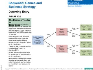 56 of 34Copyright © 2010 Pearson Education, Inc. Publishing as Prentice Hall · Microeconomics · R. Glenn Hubbard, Anthony Patrick O’Brien, 3e.
Chapte
FIGURE 13-6
The Decision Tree for
an
Entry Game
Sequential Games and
Business Strategy
Deterring Entry
HP earns its highest return if it
charges $600 for its netbook and
Apple does not enter the market.
But at that price, Apple will enter
the market, and HP will earn only
16 percent.
If HP charges $275, Apple will
not enter because Apple will
suffer an economic loss by
receiving only a 5 percent return
on its investment.
Therefore, HP’s best decision is
to deter Apple’s entry by
charging $275.
HP will earn an economic profit
by receiving a 20 percent return
on its investment.
Note that the dashes indicate the
situation where Apple does not
enter the market, and so makes
no investment and receives no
return.
Use sequential games to analyze
business strategies.
13.3 LEARNING
OBJECTIVE
 