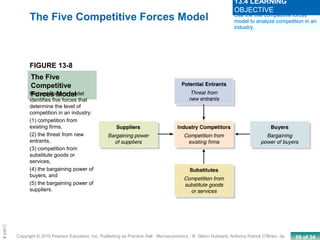 59 of 34Copyright © 2010 Pearson Education, Inc. Publishing as Prentice Hall · Microeconomics · R. Glenn Hubbard, Anthony Patrick O’Brien, 3e.
Chapte
FIGURE 13-8
The Five
Competitive
Forces Model
The Five Competitive Forces Model
Michael Porter’s model
identifies five forces that
determine the level of
competition in an industry:
(1) competition from
existing firms,
(2) the threat from new
entrants,
(3) competition from
substitute goods or
services,
(4) the bargaining power of
buyers, and
(5) the bargaining power of
suppliers.
Use the five competitive forces
model to analyze competition in an
industry.
13.4 LEARNING
OBJECTIVE
 
