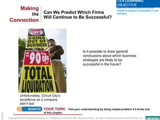 62 of 34Copyright © 2010 Pearson Education, Inc. Publishing as Prentice Hall · Microeconomics · R. Glenn Hubbard, Anthony Patrick O’Brien, 3e.
Chapte
Can We Predict Which Firms
Will Continue to Be Successful?
Making
the
Connection
Unfortunately, Circuit City’s
excellence as a company
didn’t last.
Use the five competitive forces
model to analyze competition in an
industry.
13.4 LEARNING
OBJECTIVE
Is it possible to draw general
conclusions about which business
strategies are likely to be
successful in the future?
YOUR TURN: Test your understanding by doing related problem 4.5 at the end
of this chapter.
 