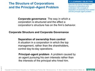 8 of 34Copyright © 2010 Pearson Education, Inc. Publishing as Prentice Hall · Microeconomics · R. Glenn Hubbard, Anthony Patrick O’Brien, 3e.
Chapte
The Structure of Corporations
and the Principal–Agent Problem
Corporate Structure and Corporate Governance
Separation of ownership from control
A situation in a corporation in which the top
management, rather than the shareholders,
control day-to-day operations.
Corporate governance The way in which a
corporation is structured and the effect a
corporation’s structure has on the firm’s behavior.
Principal–agent problem A problem caused by
an agent pursuing his own interests rather than
the interests of the principal who hired him.
Describe the typical management
structure of corporations and
understand the concepts of
separation of ownership from control
and the principal–agent problem.
7.2 LEARNING OBJECTIVE
 