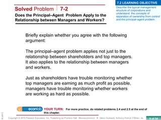 9 of 34Copyright © 2010 Pearson Education, Inc. Publishing as Prentice Hall · Microeconomics · R. Glenn Hubbard, Anthony Patrick O’Brien, 3e.
Chapte
Solved Problem 7-2
Does the Principal–Agent Problem Apply to the
Relationship between Managers and Workers?
Briefly explain whether you agree with the following
argument:
The principal–agent problem applies not just to the
relationship between shareholders and top managers.
It also applies to the relationship between managers
and workers.
Just as shareholders have trouble monitoring whether
top managers are earning as much profit as possible,
managers have trouble monitoring whether workers
are working as hard as possible.
YOUR TURN: For more practice, do related problems 2.4 and 2.5 at the end of
this chapter.
Describe the typical management
structure of corporations and
understand the concepts of
separation of ownership from control
and the principal–agent problem.
7.2 LEARNING OBJECTIVE
 