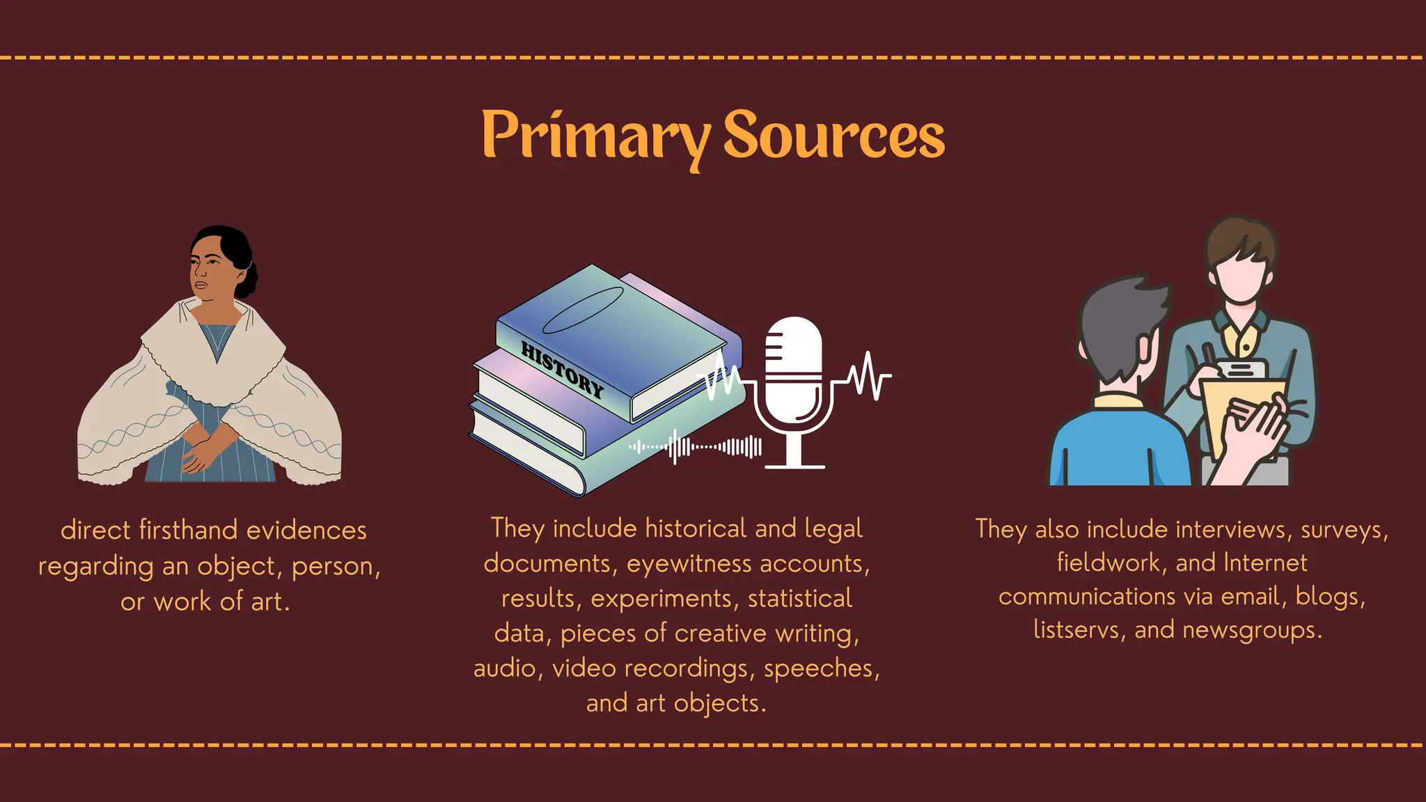 direct firsthand evidences
regarding an object, person,
or work of art.
Primary Sources
They include historical and legal
documents, eyewitness accounts,
results, experiments, statistical
data, pieces of creative writing,
audio, video recordings, speeches,
and art objects.
They also include interviews, surveys,
fieldwork, and Internet
communications via email, blogs,
listservs, and newsgroups.
 