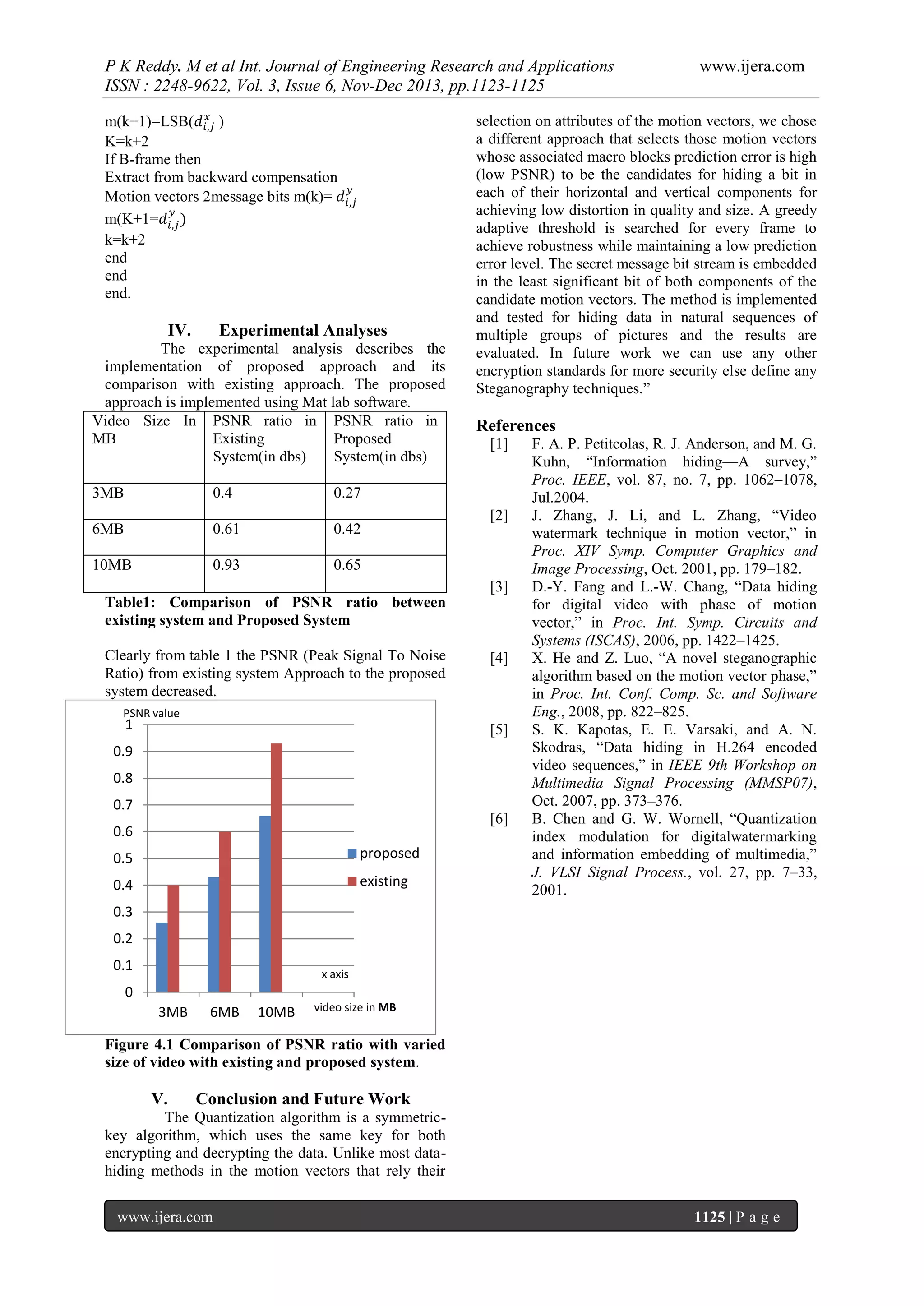 Ge3611231125 | PDF