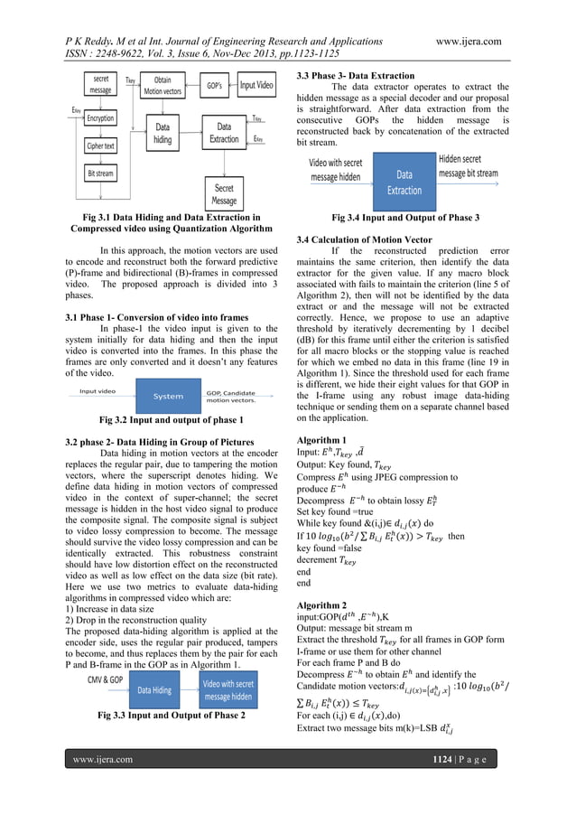 Ge3611231125 | PDF