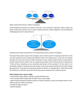 Adams' equity theory (Source: Author's own figure)
At the workplace the workers put inputs into the job, such as education, experience, effort, energy, and
expect to get some outcomes such as salary, reward, promotion, verbal recognition, and interesting and
challenging work each in equal amounts.
Examples for the inputs and outcomes in the equity theory (Source: Author's own figure)
The equity theory works not just in the workplace, but at school as well. For example, when for the same
oral exam performance two students get different marks, then inequity exists. In this case, the student
who gets the worse mark may lose his/her motivation to learn (reduce his/her efforts), or persuade the
teacher to give him/her a better mark, or change the perception of the reference person's performance
("I did not know everything, but my classmate could answer all the questions"). At the school it can
demotivate students if someone who never studies or who never performs better than the others always
gets good mark. The greater the inequity the greater the distress an individual feels, which will motivate
the endeavour to make the outcomes and the inputs equal compared to the reference person.
When inequity exists, a person might…
• reduce his/her inputs, efforts, quantity or quality of his/her work
• try to increase his/her outputs (ask for better mark, or pay raising)
• adjust his/her perception of reference person or his/her outcomes or inputs (re-evaluate his/her or the
reference person's effort or outcome)
• change the reference person
• quit the situation.
 