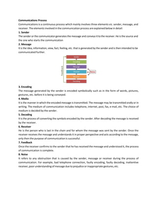Communications Process
Communications is a continuous process which mainly involves three elements viz. sender, message, and
receiver. The elements involved in the communication process are explained below in detail:
1. Sender
The sender or the communicator generates the message and conveys it to the receiver. He is the source and
the one who starts the communication
2. Message
It is the idea, information, view, fact, feeling, etc. that is generated by the sender and is then intended to be
communicated further.
3. Encoding
The message generated by the sender is encoded symbolically such as in the form of words, pictures,
gestures, etc. before it is being conveyed.
4. Media
It is the manner in which the encoded message is transmitted. The message may be transmitted orally or in
writing. The medium of communication includes telephone, internet, post, fax, e-mail, etc. The choice of
medium is decided by the sender.
5. Decoding
It is the process of converting the symbols encoded by the sender. After decoding the message is received
by the receiver.
6. Receiver
He is the person who is last in the chain and for whom the message was sent by the sender. Once the
receiver receives the message and understands it in proper perspective and acts according to the message,
only then the purpose of communication is successful.
7. Feedback
Once the receiver confirms to the sender that he has received the message and understood it, the process
of communication is complete.
8. Noise
It refers to any obstruction that is caused by the sender, message or receiver during the process of
communication. For example, bad telephone connection, faulty encoding, faulty decoding, inattentive
receiver, poor understanding of message due to prejudice or inappropriate gestures, etc.
 