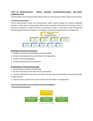 TYPES OF COMMUNICATION : FORMAL, INFORMAL, INTERPERSONAL(VERBAL), NON-VERBAL
COMMUNICATION
Communication can be characterized as Formal, Informal, Inter-personal and Non-verbal communication:
1. Formal Communication
Formal communication means the communication which travels through the formally established
channels. In other words, communication which travels through the formal chain of command or lines of
hierarchy of authority is called the formal communication. Under it, information is given through the
formally designed channel or network. It is designed, controlled and regulated by the management.
Advantages of Formal Communication
• It helps in the fixation of responsibility and accountability.
• It helps in maintaining the lines of authority in the organization.
• It helps in maintaining discipline.
• It ensures orderly flow of communication.
Disadvantages of Formal Communication
• It lacks personal contacts and relationship.
• It is time consuming. It takes much time to communicate.
• It creates a bottleneck in the flow of information because almost all information is channeled through
a single executive.
• It obstructs free, smooth and accurate circulation of information in an organization.
Formal communication can be Horizontal, Vertical and Diagonal.
i. Horizontal Communication
 