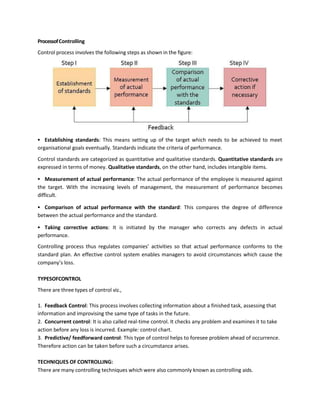 ProcessofControlling
Control process involves the following steps as shown in the figure:
▪ Establishing standards: This means setting up of the target which needs to be achieved to meet
organisational goals eventually. Standards indicate the criteria of performance.
Control standards are categorized as quantitative and qualitative standards. Quantitative standards are
expressed in terms of money. Qualitative standards, on the other hand, includes intangible items.
▪ Measurement of actual performance: The actual performance of the employee is measured against
the target. With the increasing levels of management, the measurement of performance becomes
difficult.
▪ Comparison of actual performance with the standard: This compares the degree of difference
between the actual performance and the standard.
▪ Taking corrective actions: It is initiated by the manager who corrects any defects in actual
performance.
Controlling process thus regulates companies’ activities so that actual performance conforms to the
standard plan. An effective control system enables managers to avoid circumstances which cause the
company’s loss.
TYPESOFCONTROL
There are three types of control viz.,
1. Feedback Control: This process involves collecting information about a finished task, assessing that
information and improvising the same type of tasks in the future.
2. Concurrent control: It is also called real-time control. It checks any problem and examines it to take
action before any loss is incurred. Example: control chart.
3. Predictive/ feedforward control: This type of control helps to foresee problem ahead of occurrence.
Therefore action can be taken before such a circumstance arises.
TECHNIQUES OF CONTROLLING:
There are many controlling techniques which were also commonly known as controlling aids.
 