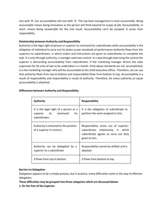 rest with ’B’, but accountability still rest with ’A’. The top level management is most accountable. Being
accountable means being innovative as the person will think beyond his scope of job. Accountability, in
short, means being answerable for the end result. Accountability can’t be escaped. It arises from
responsibility.
Relationship between Authority and Responsibility
Authority is the legal right of person or superior to command his subordinates while accountability is the
obligation of individual to carry out his duties as per standards of performance Authority flows from the
superiors to subordinates, in which orders and instructions are given to subordinates to complete the
task. It is only through authority, a manager exercises control. In a way through exercising the control the
superior is demanding accountability from subordinates. If the marketing manager directs the sales
supervisor for 50 units of sale to be undertaken in a month. If the above standards are not accomplished,
it is the marketing manager who will be accountable to the chief executive officer. Therefore, we can say
that authority flows from top to bottom and responsibility flows from bottom to top. Accountability is a
result of responsibility and responsibility is result of authority. Therefore, for every authority an equal
accountability is attached.
Differences between Authority and Responsibility
Authority Responsibility
It is the legal right of a person or a
superior to command his
subordinates.
It is the obligation of subordinate to
perform the work assigned to him.
Authority is attached to the position
of a superior in concern.
Responsibility arises out of superior-
subordinate relationship in which
subordinate agrees to carry out duty
given to him.
Authority can be delegated by a
superior to a subordinate
Responsibility cannot be shifted and is
absolute
It flows from top to bottom. It flows from bottom to top.
Barriers to Delegation
Delegation appears to be a simple process, but in practice, many difficulties come in the way of effective
delegation.
These difficulties may be grouped into three categories which are discussed below:
1. On the Part of the Superior:
 
