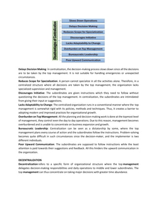 Delays Decision Making: In centralization, the decision-making process slows down since all the decisions
are to be taken by the top management. It is not suitable for handling emergencies or unexpected
circumstances.
Reduces Scope for Specialization: A person cannot specialize in all the activities alone. Therefore, in a
centralized structure where all decisions are taken by the top management, the organization lacks
specialized supervision and management.
Discourages Initiative: The subordinates are given instructions which they need to follow without
questioning the decisions of the top management. In centralization, the subordinates are intimidated
from giving their input or suggestions.
Lacks Adaptability to Change: The centralized organization runs in a conventional manner where the top
management is somewhat rigid with its policies, methods and techniques. Thus, it creates a barrier to
adopting modern and improved practices for organizational growth.
Overburden on Top Management: All the planning and decision-making work is done at the topmost level
of management, they control even the day to day operations. Due to this reason, management becomes
overburdened and is unable to concentrate on business expansion and growth.
Bureaucratic Leadership: Centralization can be seen as a dictatorship by some, where the top
management plans every course of action and the subordinates follow the instructions. Problem-solving
becomes quite difficult in such circumstances since the decision-maker, and the implementer is two
different individuals.
Poor Upward Communication: The subordinates are supposed to follow instructions while the least
attention is paid towards their suggestions and feedback. All this hinders the upward communication in
the organization.
DECENTRALIZATION
Decentralization refers to a specific form of organizational structure where the top management
delegates decision-making responsibilities and daily operations to middle and lower subordinates. The
top management can thus concentrate on taking major decisions with greater time abundance.
 