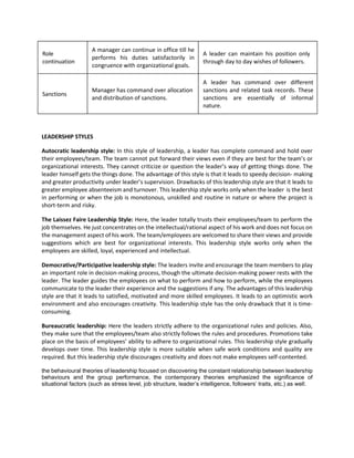 Role
continuation
A manager can continue in office till he
performs his duties satisfactorily in
congruence with organizational goals.
A leader can maintain his position only
through day to day wishes of followers.
Sanctions
Manager has command over allocation
and distribution of sanctions.
A leader has command over different
sanctions and related task records. These
sanctions are essentially of informal
nature.
LEADERSHIP STYLES
Autocratic leadership style: In this style of leadership, a leader has complete command and hold over
their employees/team. The team cannot put forward their views even if they are best for the team’s or
organizational interests. They cannot criticize or question the leader’s way of getting things done. The
leader himself gets the things done. The advantage of this style is that it leads to speedy decision- making
and greater productivity under leader’s supervision. Drawbacks of this leadership style are that it leads to
greater employee absenteeism and turnover. This leadership style works only when the leader is the best
in performing or when the job is monotonous, unskilled and routine in nature or where the project is
short-term and risky.
The Laissez Faire Leadership Style: Here, the leader totally trusts their employees/team to perform the
job themselves. He just concentrates on the intellectual/rational aspect of his work and does not focus on
the management aspect of his work. The team/employees are welcomed to share their views and provide
suggestions which are best for organizational interests. This leadership style works only when the
employees are skilled, loyal, experienced and intellectual.
Democrative/Participative leadership style: The leaders invite and encourage the team members to play
an important role in decision-making process, though the ultimate decision-making power rests with the
leader. The leader guides the employees on what to perform and how to perform, while the employees
communicate to the leader their experience and the suggestions if any. The advantages of this leadership
style are that it leads to satisfied, motivated and more skilled employees. It leads to an optimistic work
environment and also encourages creativity. This leadership style has the only drawback that it is time-
consuming.
Bureaucratic leadership: Here the leaders strictly adhere to the organizational rules and policies. Also,
they make sure that the employees/team also strictly follows the rules and procedures. Promotions take
place on the basis of employees’ ability to adhere to organizational rules. This leadership style gradually
develops over time. This leadership style is more suitable when safe work conditions and quality are
required. But this leadership style discourages creativity and does not make employees self-contented.
the behavioural theories of leadership focused on discovering the constant relationship between leadership
behaviours and the group performance, the contemporary theories emphasized the significance of
situational factors (such as stress level, job structure, leader’s intelligence, followers’ traits, etc.) as well.
 