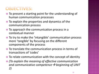 Objectives:To present a starting point for the understanding of human communication processesTo explain the properties and dynamics of the communication processTo approach the communication process in a contextual mannerTo try to make the ‘intangible’ communication process more ‘tangible’ by focusing on the different components of the processTo translate the communication process in terms of transactions of ‘codes’To relate communication with the concept of identity(To explain the meaning of effective communication and communicative competence beginning of UNIT 2)10