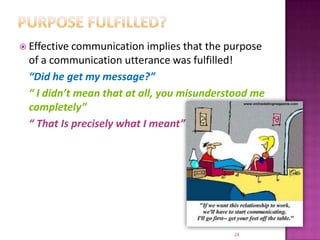 Purpose fulfilled?Effective communication implies that the purpose of a communication utterance was fulfilled! 	“Did he get my message?”“ I didn’t mean that at all, you misunderstood me completely” 	“ That Is precisely what I meant” 24