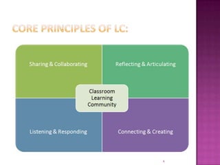 Core principles of LC:4