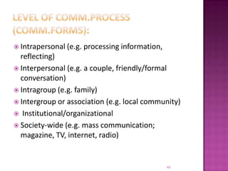 Level of comm.process (comm.forms):Intrapersonal (e.g. processing information, reflecting)Interpersonal (e.g. a couple, friendly/formal conversation)Intragroup (e.g. family)Intergroup or association (e.g. local community) Institutional/organizationalSociety-wide (e.g. mass communication; magazine, TV, internet, radio)42