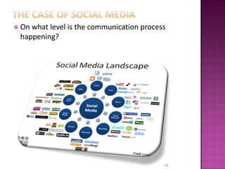 The case of social mediaOn what level is the communication process happening?43