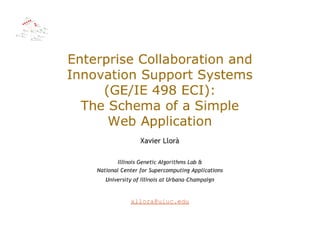 GE498-ECI, Lecture 5: The schema of sinple web application