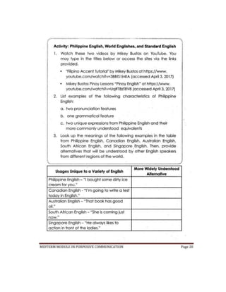 Ge5 Purposive Communication Chapters 1 1 Docx