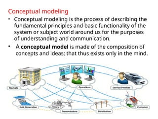 Conceptual modeling
• Conceptual modeling is the process of describing the
fundamental principles and basic functionality of the
system or subject world around us for the purposes
of understanding and communication.
• A conceptual model is made of the composition of
concepts and ideas; that thus exists only in the mind.
 