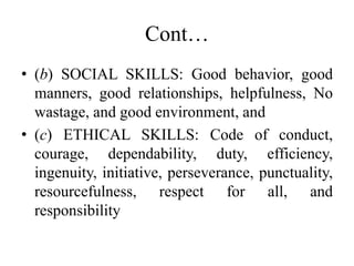 Cont…
• (b) SOCIAL SKILLS: Good behavior, good
manners, good relationships, helpfulness, No
wastage, and good environment, and
• (c) ETHICAL SKILLS: Code of conduct,
courage, dependability, duty, efficiency,
ingenuity, initiative, perseverance, punctuality,
resourcefulness, respect for all, and
responsibility
 