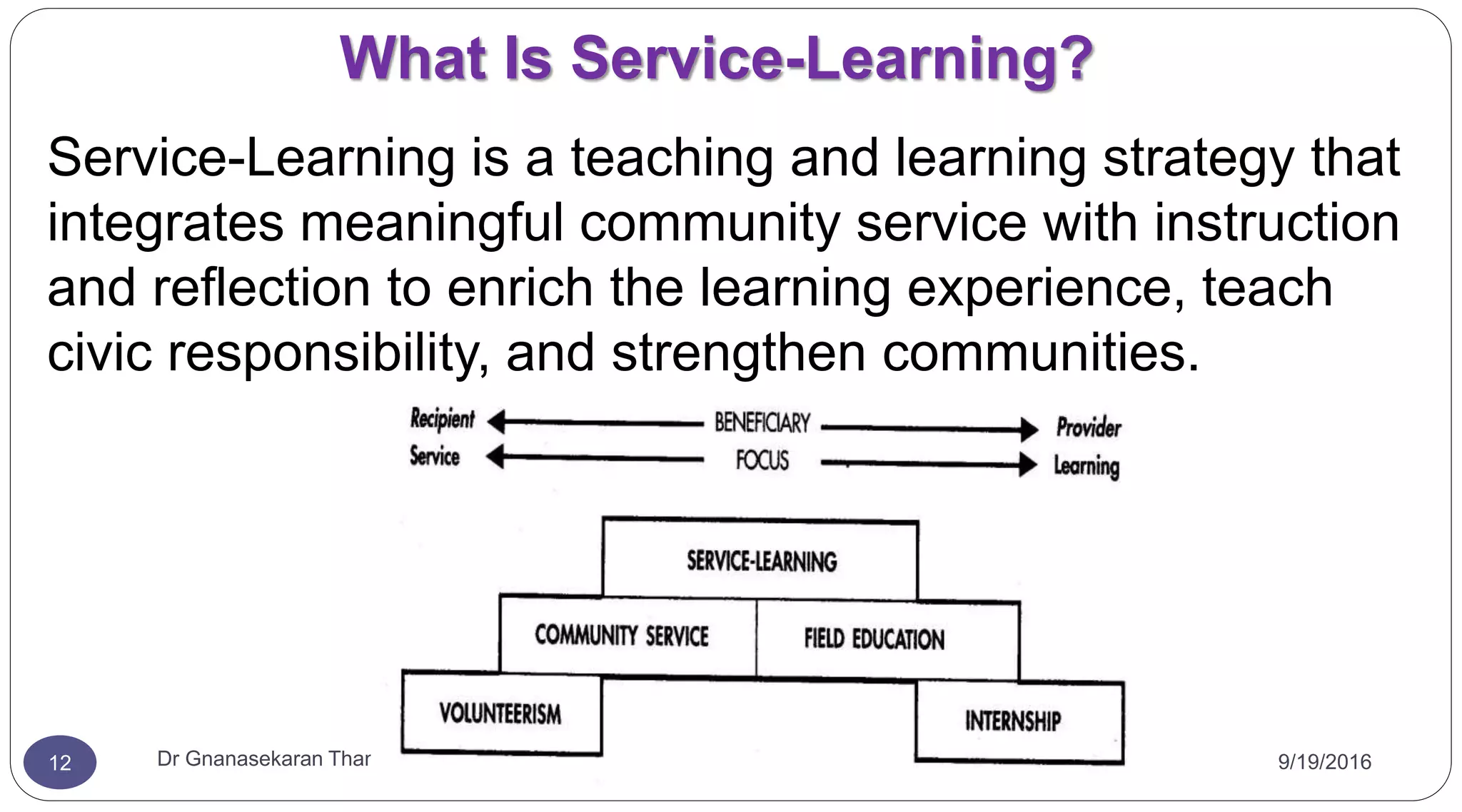 What Is Service-Learning?
9/19/2016Dr Gnanasekaran Thangavel12
Service-Learning is a teaching and learning strategy that
integrates meaningful community service with instruction
and reflection to enrich the learning experience, teach
civic responsibility, and strengthen communities.
 