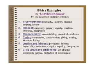 Ge6075 professional ethics in engineering unit 1 | PDF