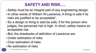 Engineering Design Risk GE6075 PROFESSIONAL ETHICS IN ENGINEERING Unit 4 | PPTX