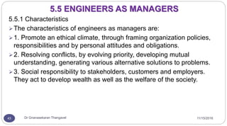 11/15/2016Dr Gnanasekaran Thangavel43
5.5.1 Characteristics
The characteristics of engineers as managers are:
1. Promote an ethical climate, through framing organization policies,
responsibilities and by personal attitudes and obligations.
2. Resolving conflicts, by evolving priority, developing mutual
understanding, generating various alternative solutions to problems.
3. Social responsibility to stakeholders, customers and employers.
They act to develop wealth as well as the welfare of the society.
5.5 ENGINEERS AS MANAGERS
 