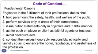11/15/2016Dr Gnanasekaran Thangavel58
I Fundamental Canons
Engineers in the fulfillment of their professional duties shall
1. hold paramount the safety, health, and welfare of the public.
2. perform services only in areas of their competence.
3. issue public statements only in objective and truthful manner.
4. act for each employer or client as faithful agents or trustees.
5. avoid deceptive acts.
6. conduct themselves honorably, responsibly, ethically, and
lawfully so as to enhance the honor, reputation, and usefulness of
the profession.
Code of Conduct…
 