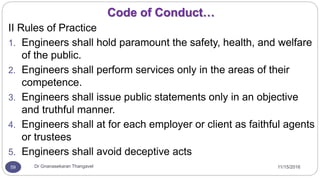 11/15/2016Dr Gnanasekaran Thangavel59
II Rules of Practice
1. Engineers shall hold paramount the safety, health, and welfare
of the public.
2. Engineers shall perform services only in the areas of their
competence.
3. Engineers shall issue public statements only in an objective
and truthful manner.
4. Engineers shall at for each employer or client as faithful agents
or trustees
5. Engineers shall avoid deceptive acts
Code of Conduct…
 
